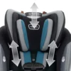 Evenflo EveryFitAll4One 3-in-1 Convertible Car Seat - market4kids