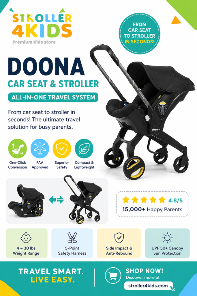 Doona Car Seat And Stroller Nitro Black All-in-One Travel System market4kids.com